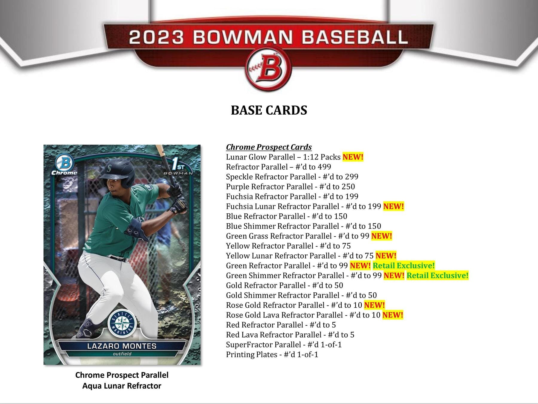 2022-23 Bowman MLB Baseball Blaster Box - Baller Collectables